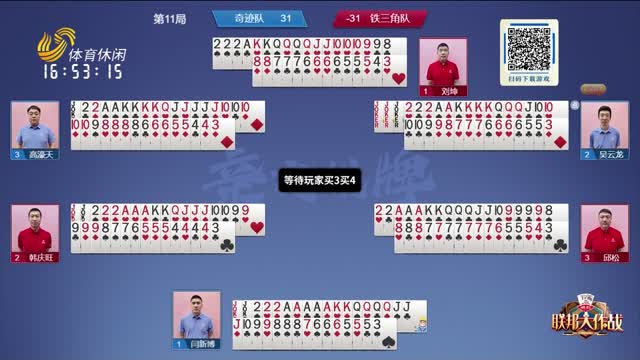 走势